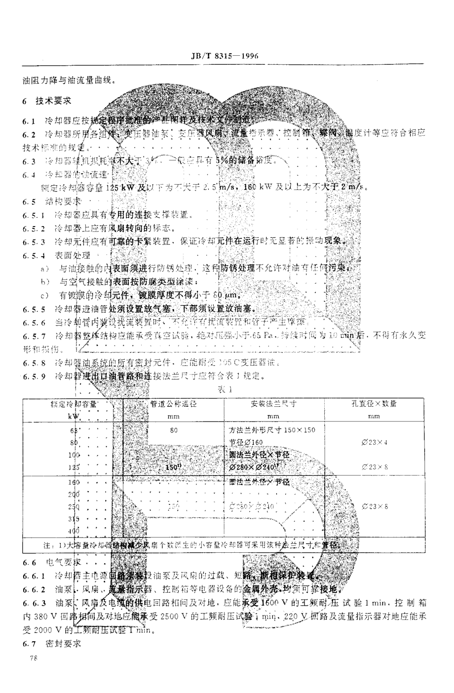 JB∕T 8315-1996_变压器用强迫油循环风冷却器.pdf_第2页