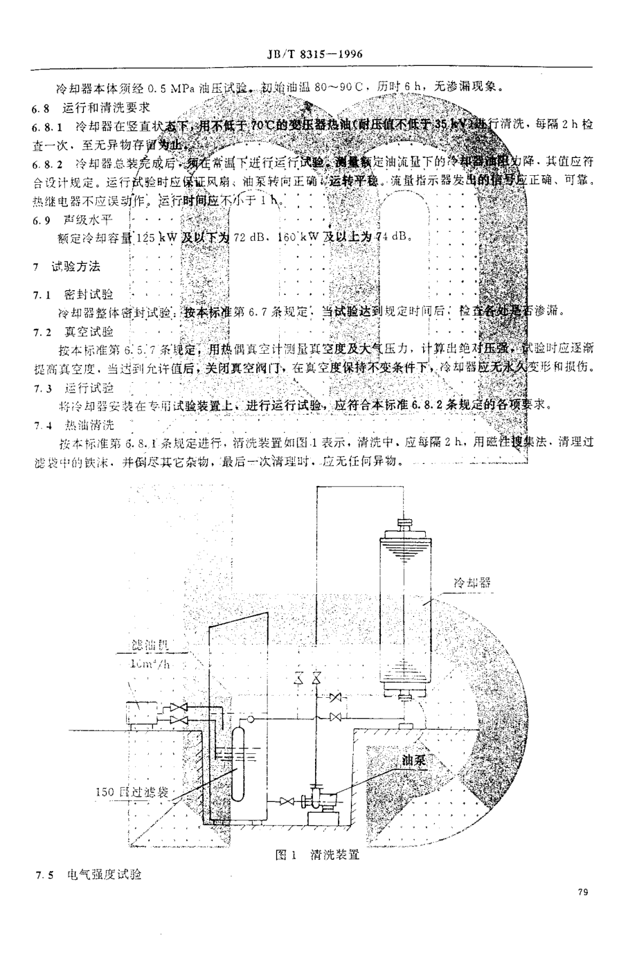 JB∕T 8315-1996_变压器用强迫油循环风冷却器.pdf_第3页