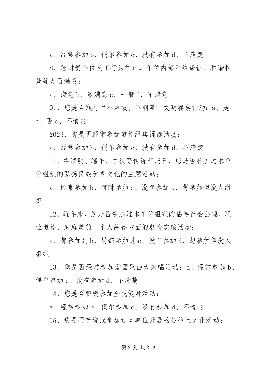 2023年市级文明单位创建工作问卷.docx_第2页