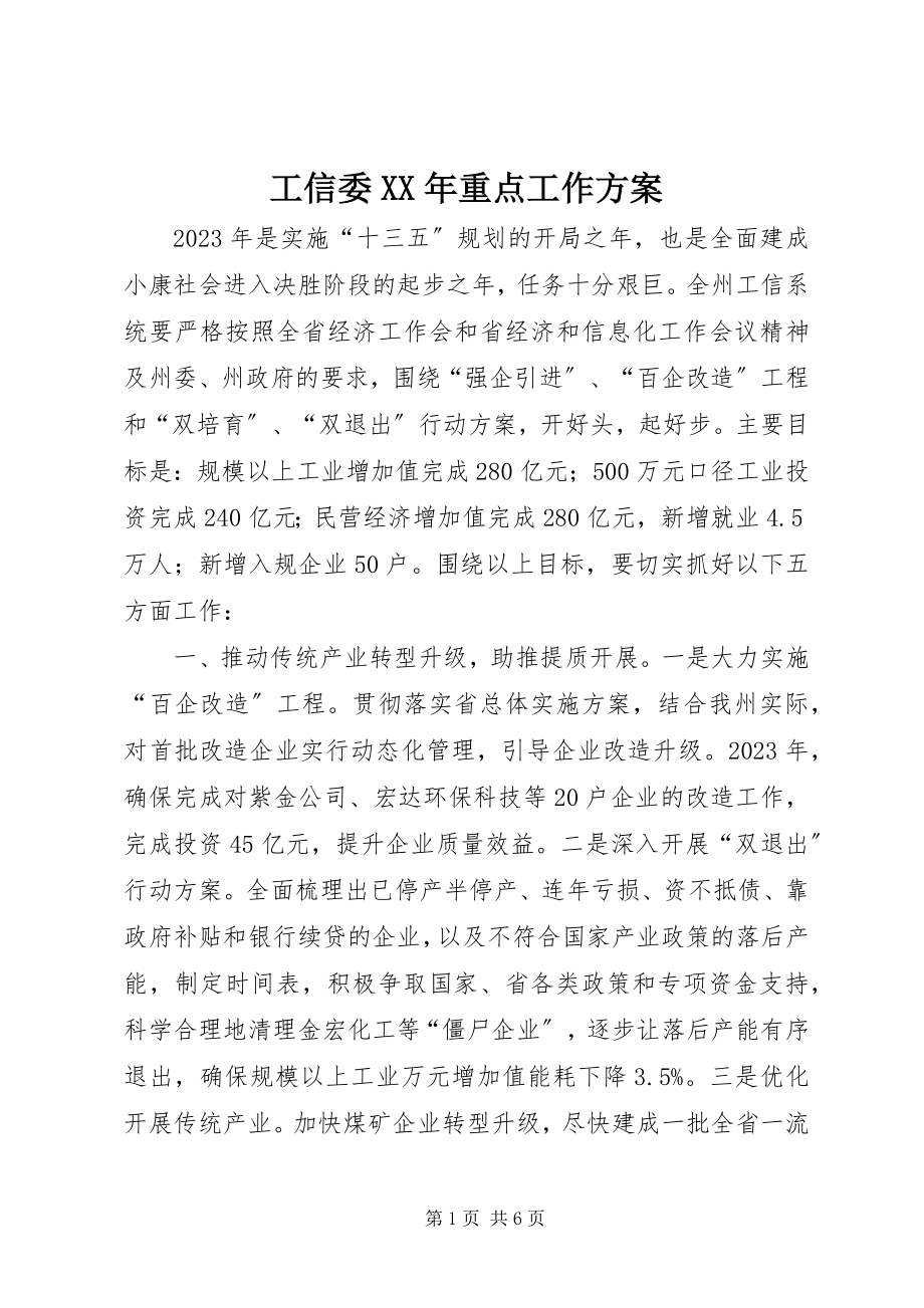 2023年工信委某年重点工作计划.docx_第1页