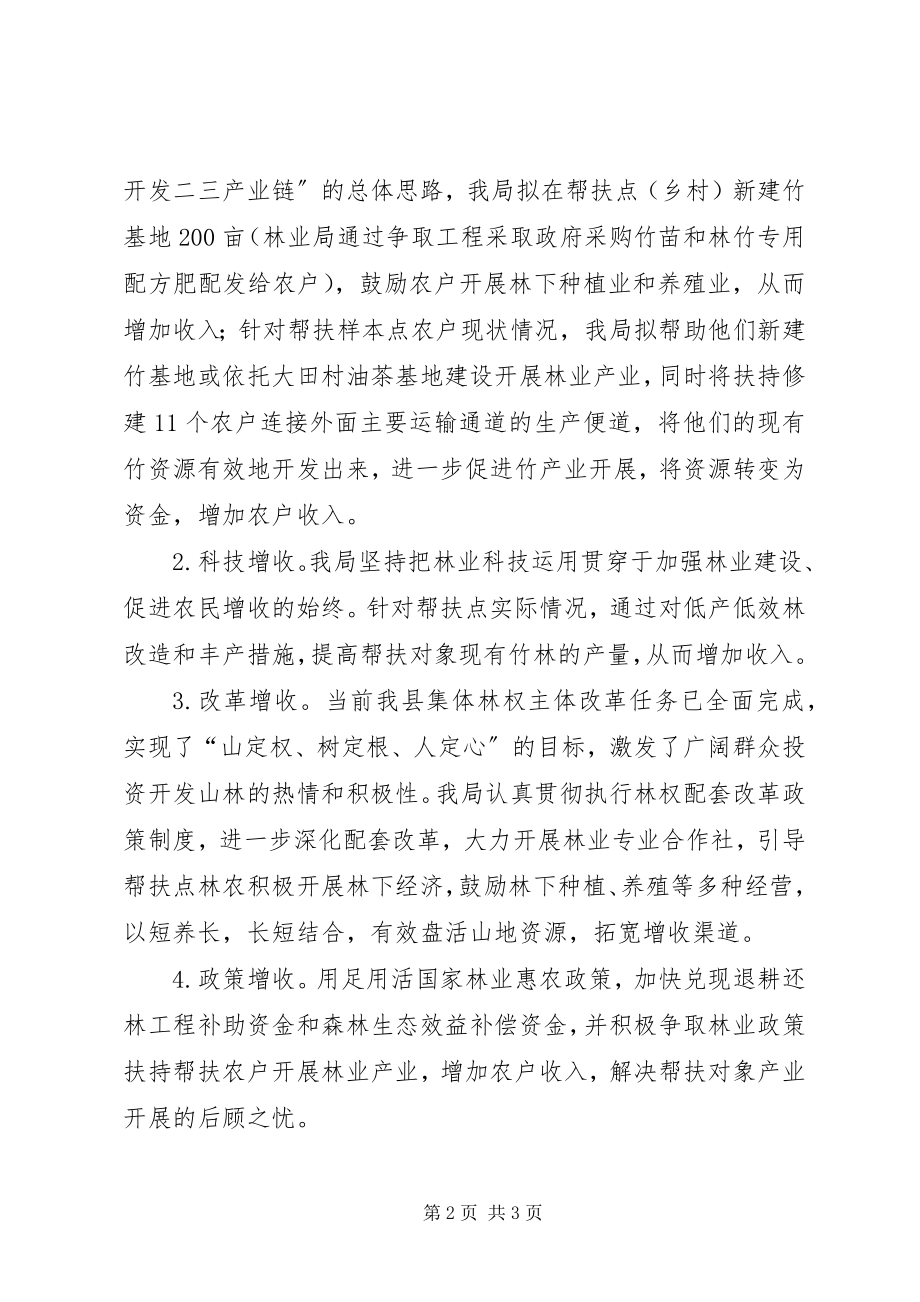 2023年对口帮扶半工作总结.docx_第2页