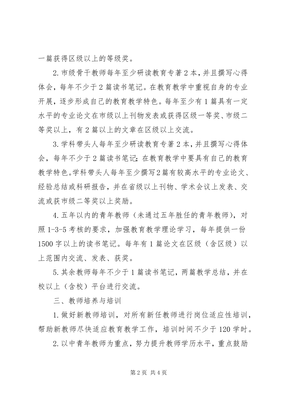 2023年徒丹高中教科研工作制度.docx_第2页