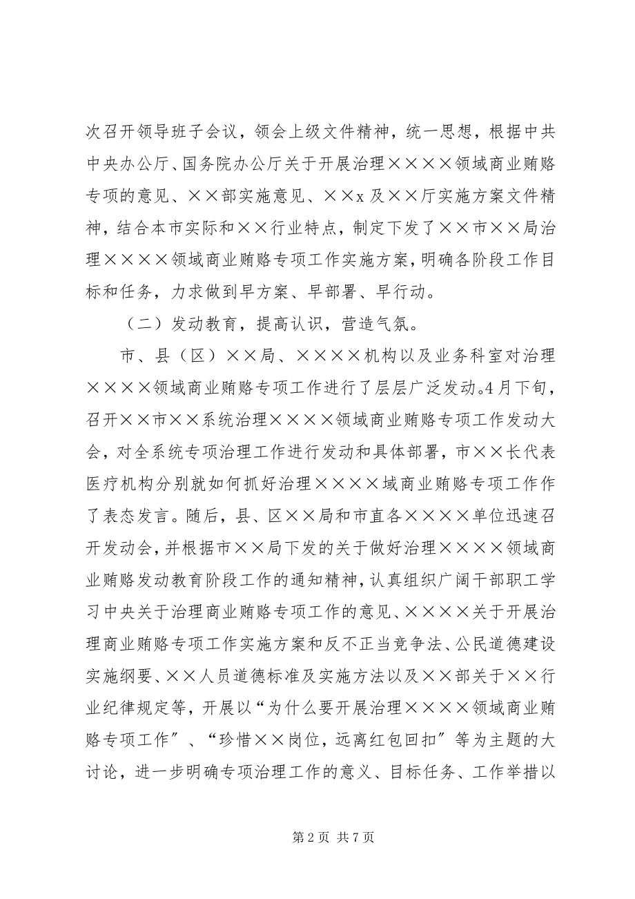 2023年治理商业贿赂汇报.docx_第2页