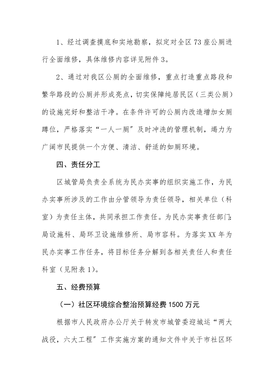 2023年城管局项目活动要点新编.docx_第2页