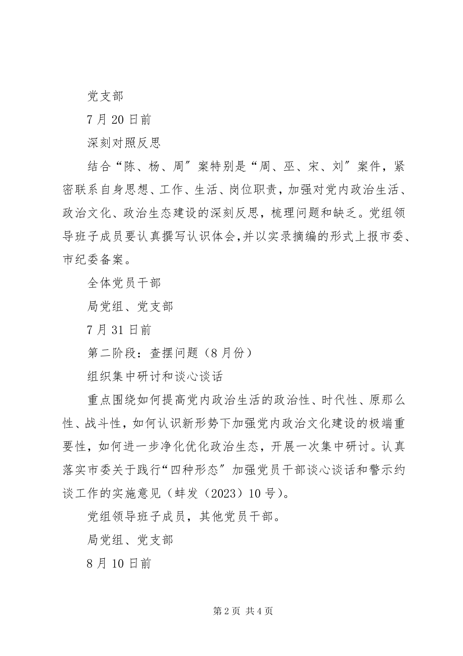 2023年讲政治重规矩作表率专题警示教育专题民生生活会安排表.docx_第2页