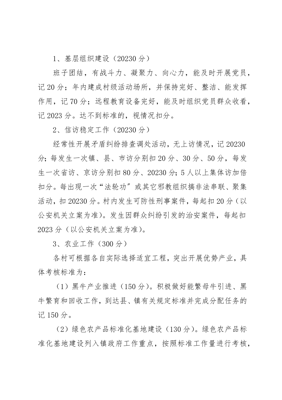 2023年村两委管理考核实施意见新编.docx_第2页