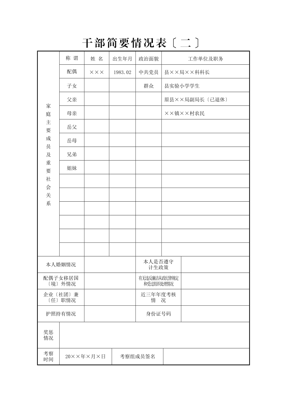 干部简要情况表（考察组填写）范文.doc_第2页