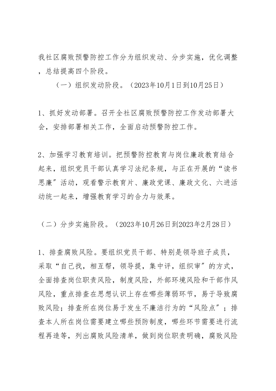 2023年社区腐败预警防控实施方案.doc_第2页