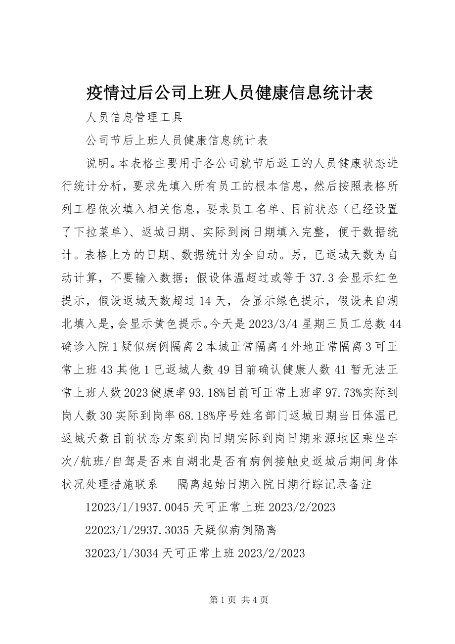 2023年疫情过后公司上班人员健康信息统计表.docx_第1页