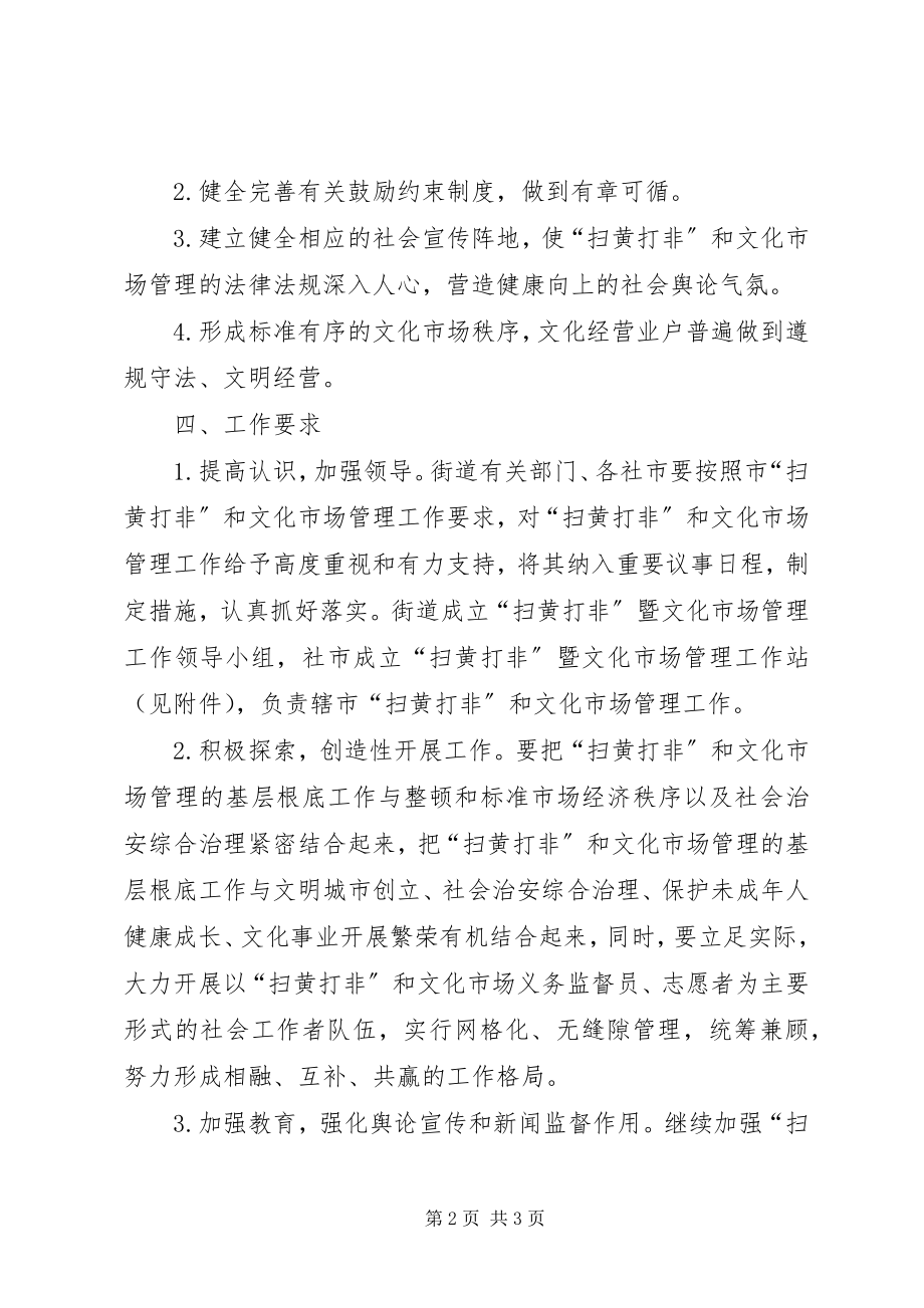 2023年市政办文化市场管理方案.docx_第2页