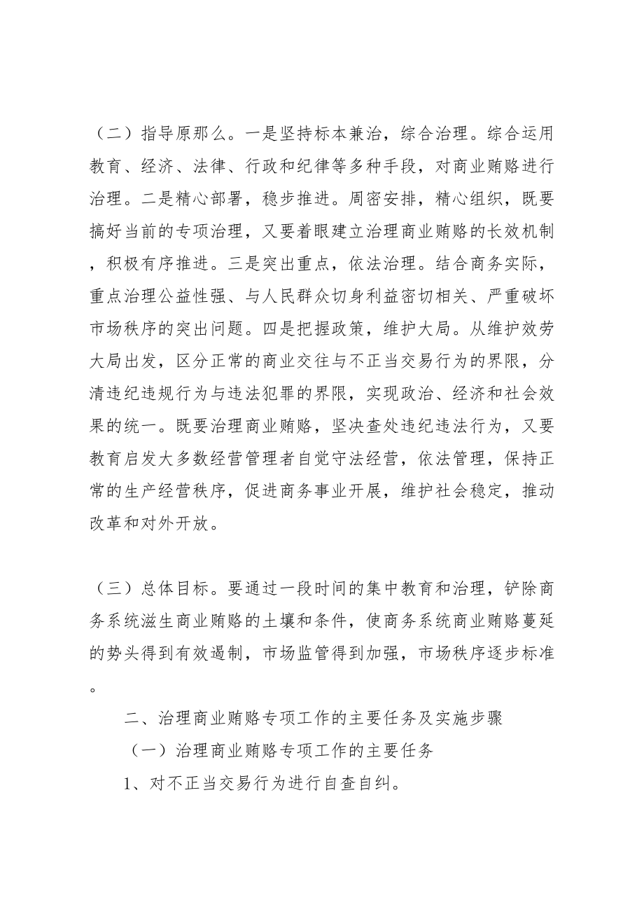 2023年商务局治理商业贿赂工作实施方案.doc_第2页