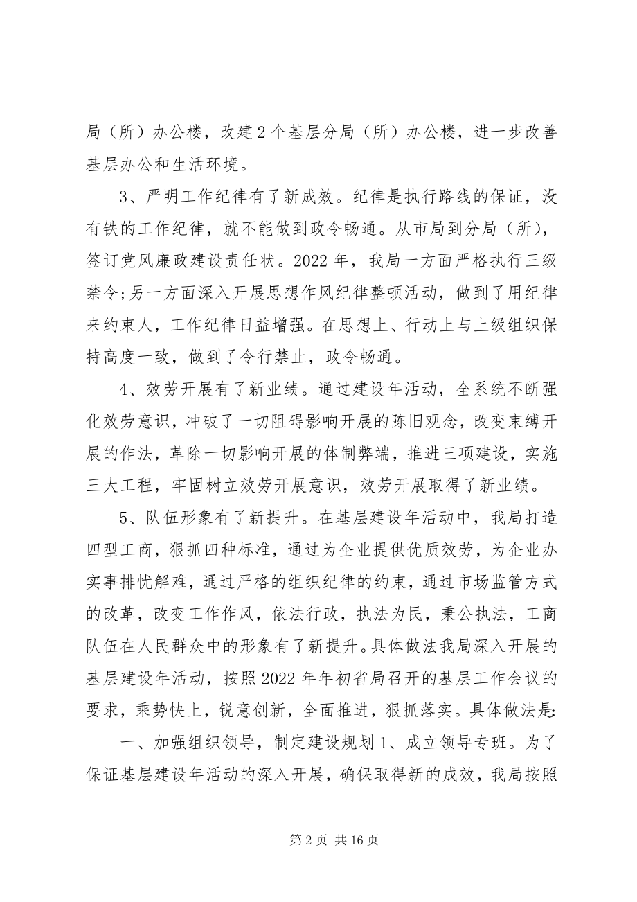 2023年终工商局基层建设工作总结.docx_第2页