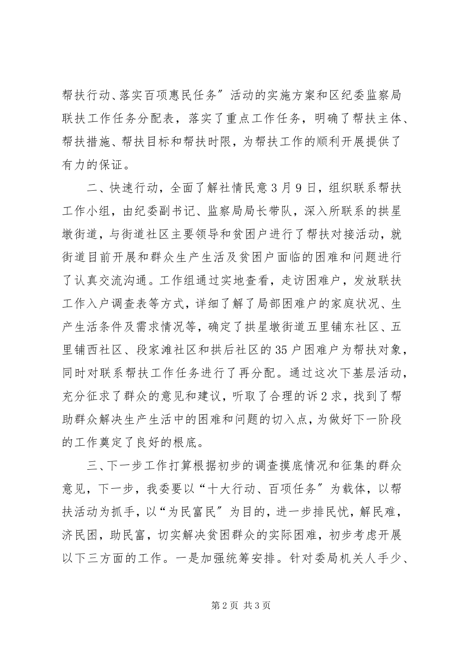 2023年联村联户为民富民行动总结.docx_第2页