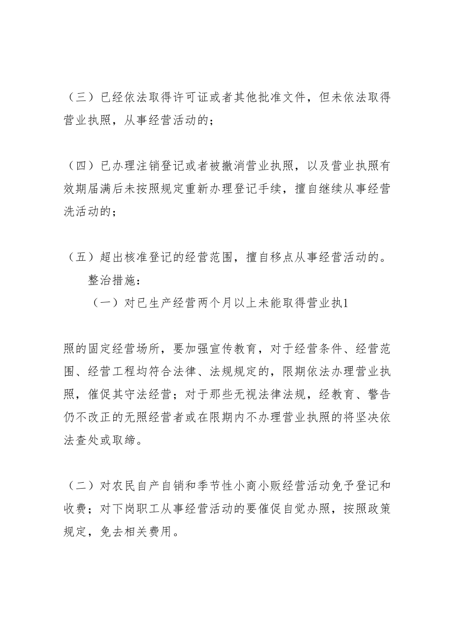 2023年无照经营专项整治行动的实施方案.doc_第2页