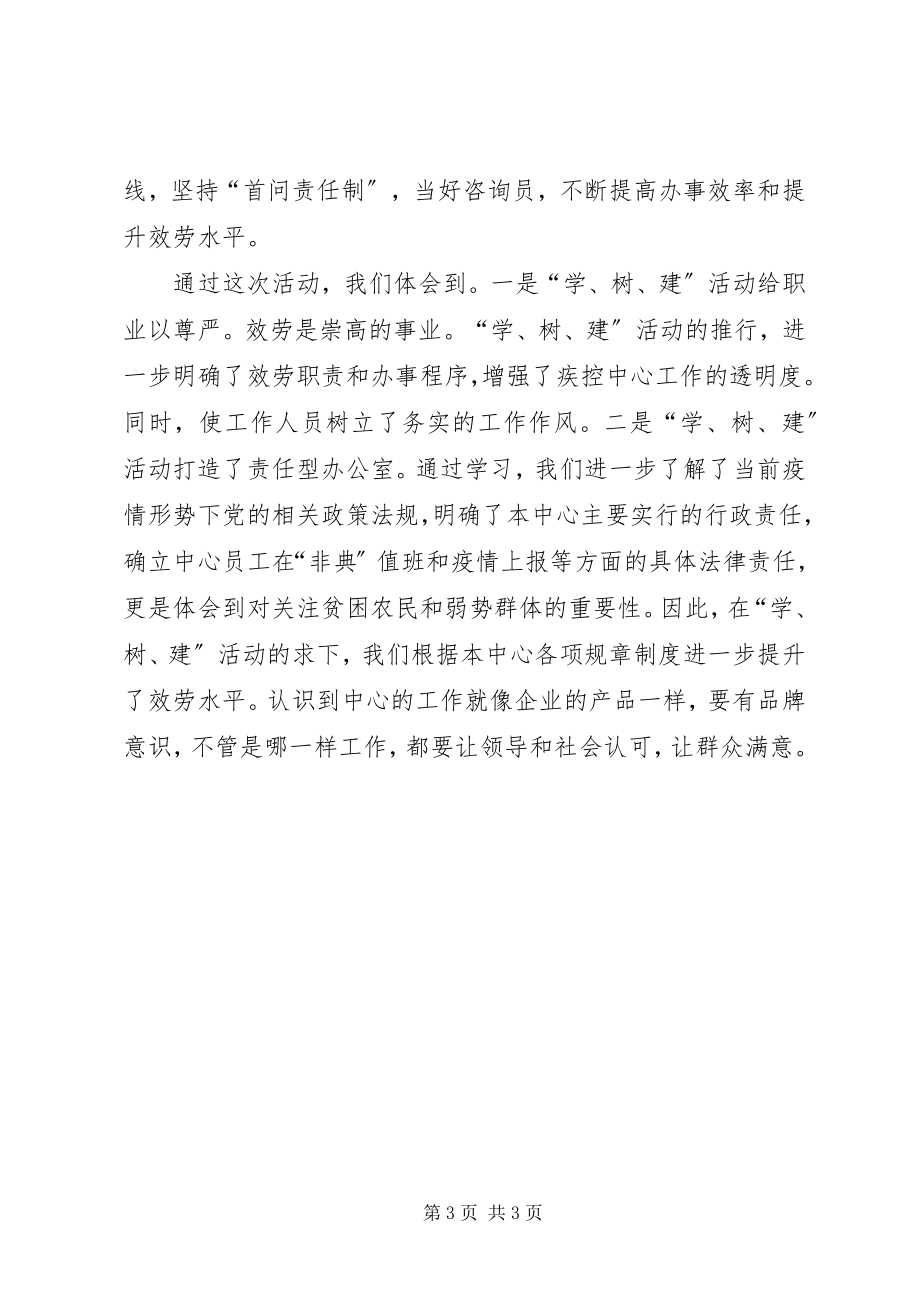 2023年机关效能建设学习个人心得.docx_第3页