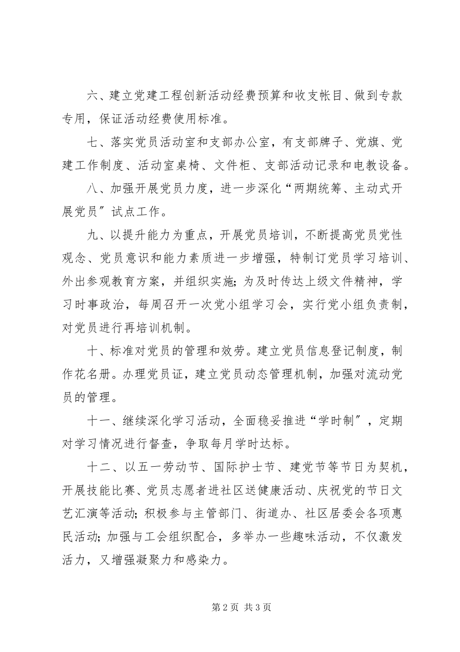 2023年人民医院党支部情况汇报.docx_第2页