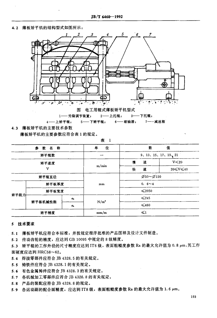 JB∕T 6460-1992_电工用辊式薄板矫平机.pdf_第2页