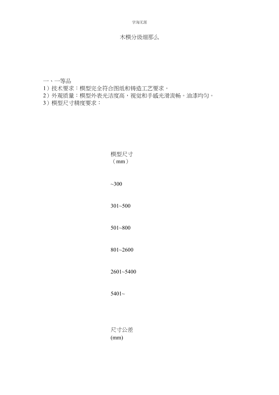 2023年木模分级细则.docx_第1页