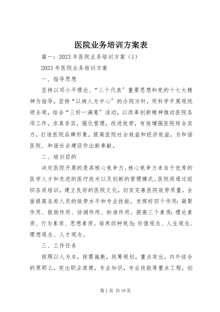 2023年医院业务培训计划表.docx_第1页