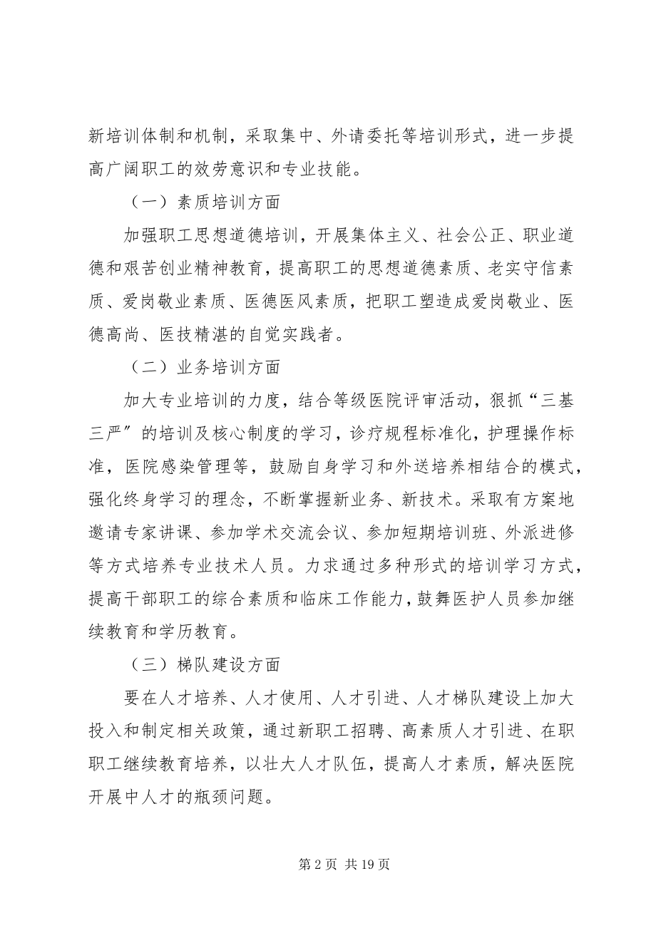 2023年医院业务培训计划表.docx_第2页