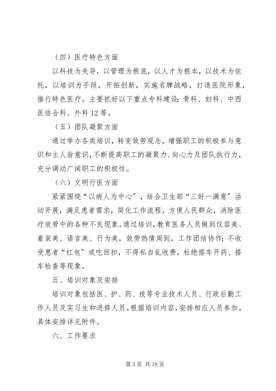 2023年医院业务培训计划表.docx_第3页