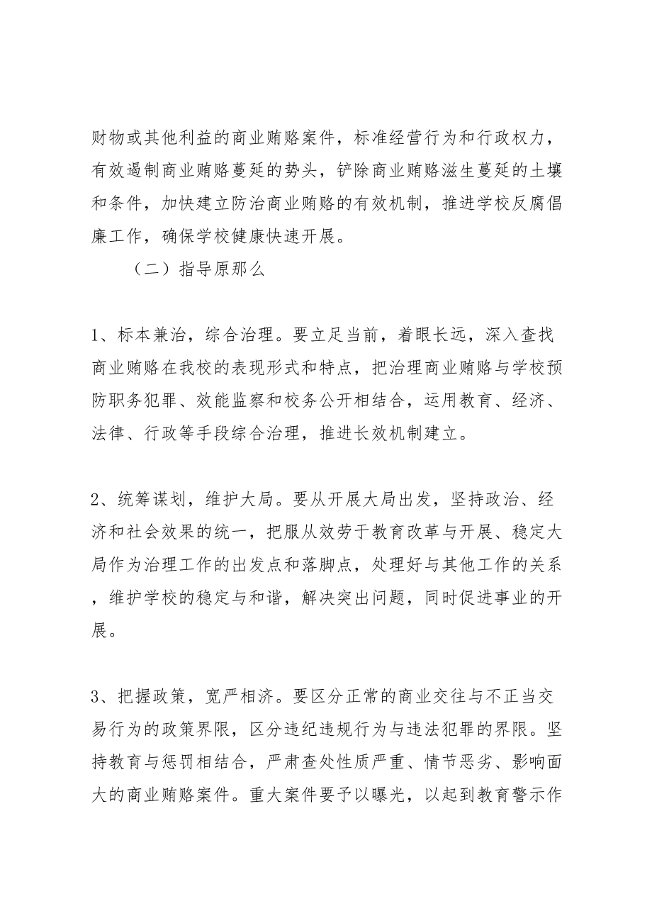 2023年学校治理商业贿赂专项工作的实施方案新编.doc_第2页