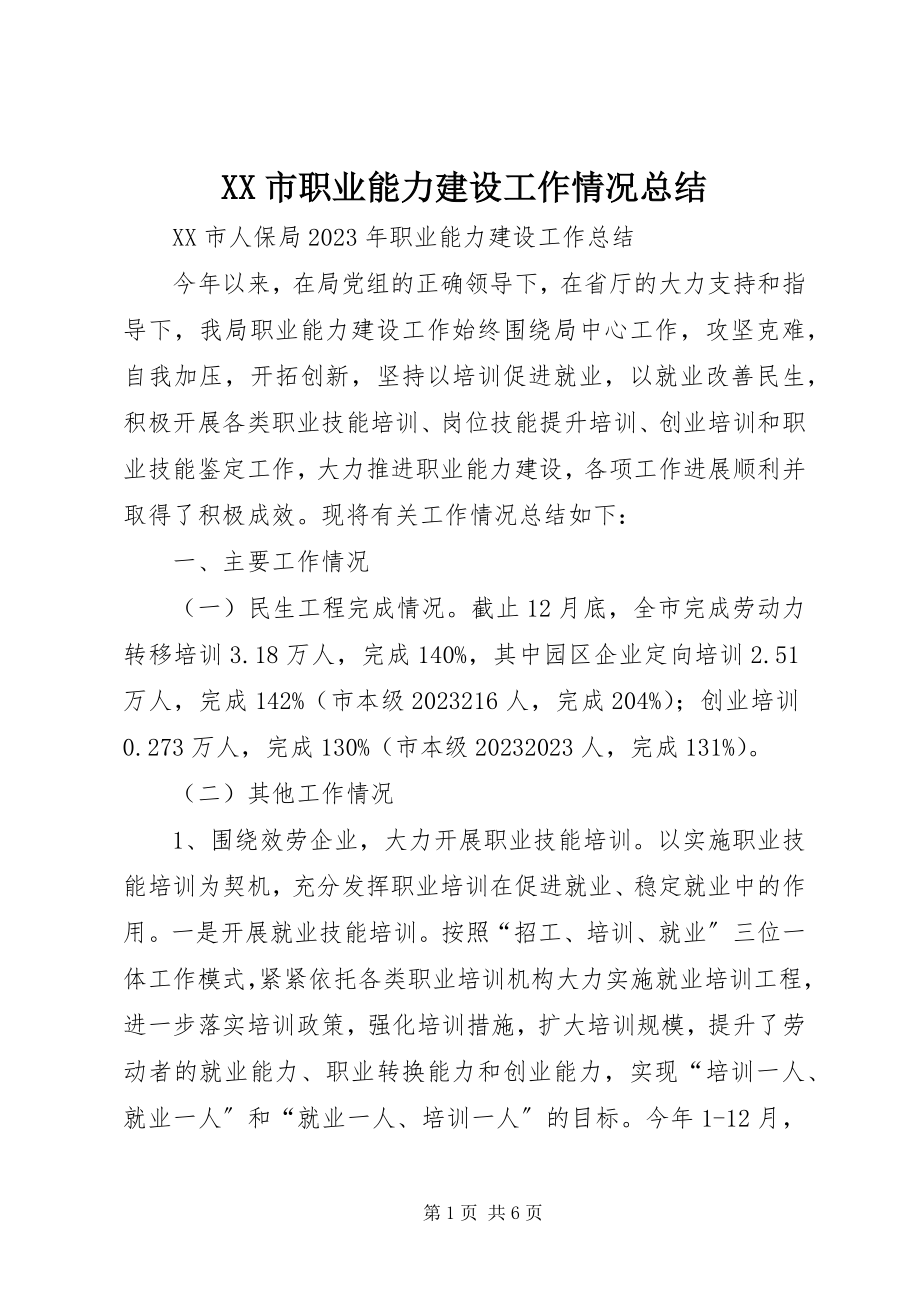 2023年XX市职业能力建设工作情况总结新编.docx_第1页