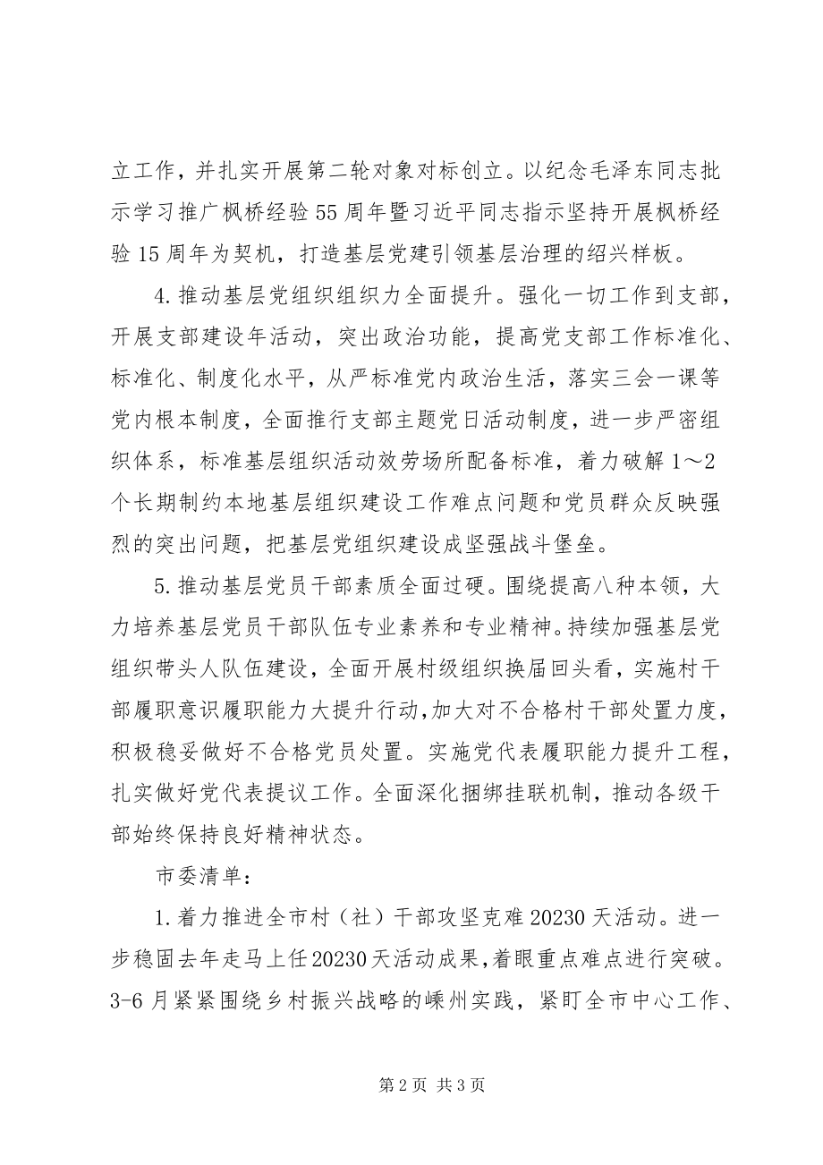 2023年市委抓基层党建工作的责任清单.docx_第2页