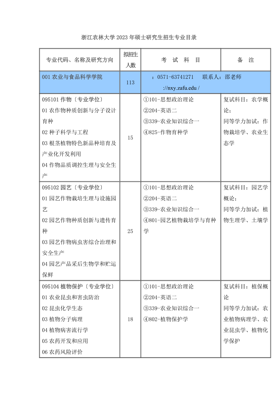 2023年浙江农林大学数字媒体考研.doc_第1页