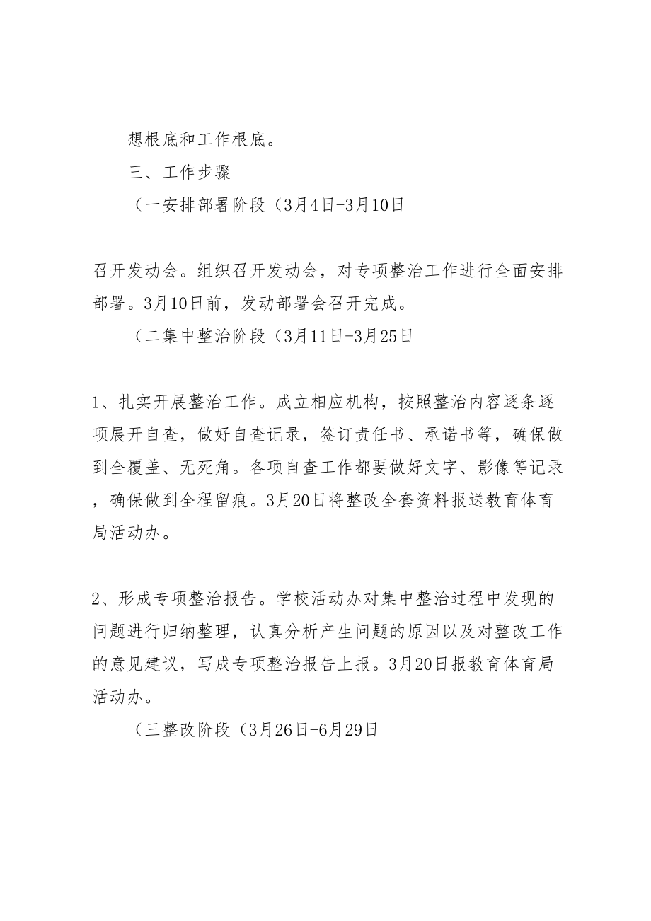 2023年礼义镇中学习讨论落实活动专项整治实施方案 .doc_第3页