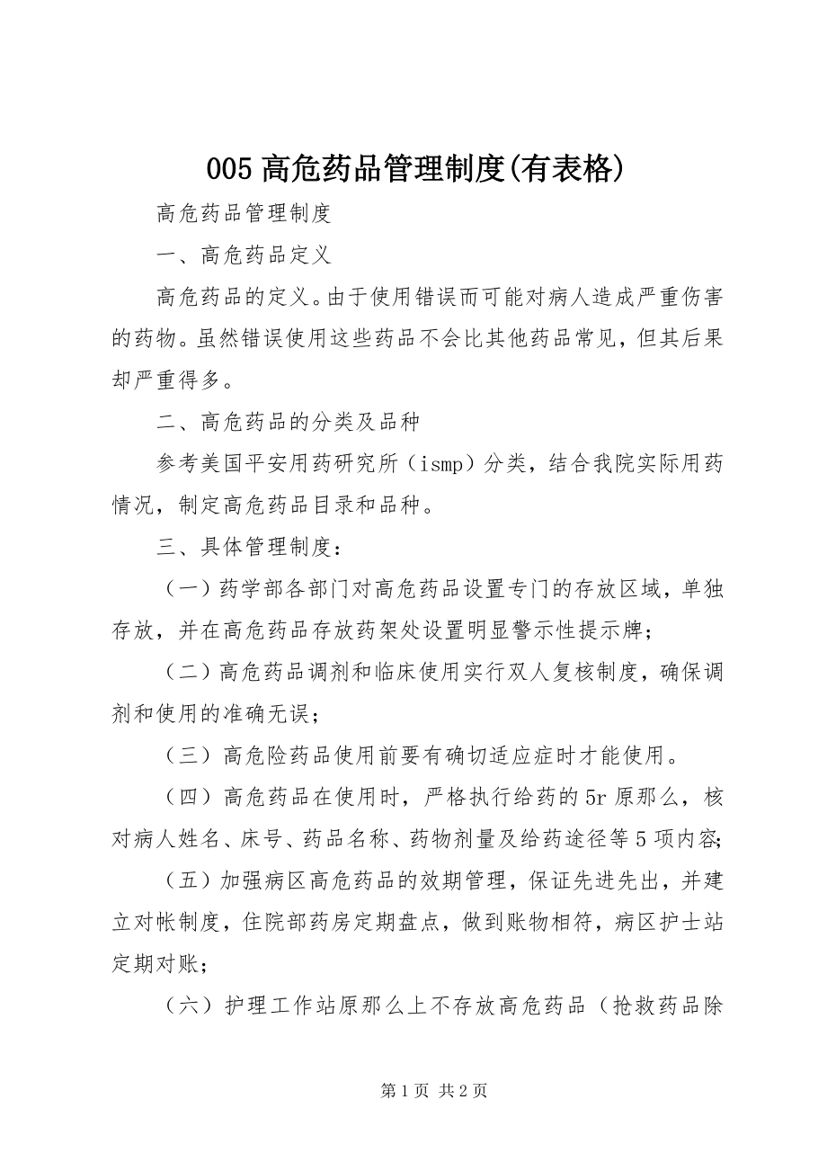 2023年5高危药品管理制度有表格新编.docx_第1页