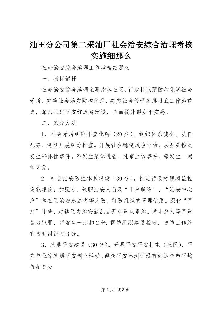 2023年油田分公司第二采油厂社会治安综合治理考核实施细则.docx_第1页