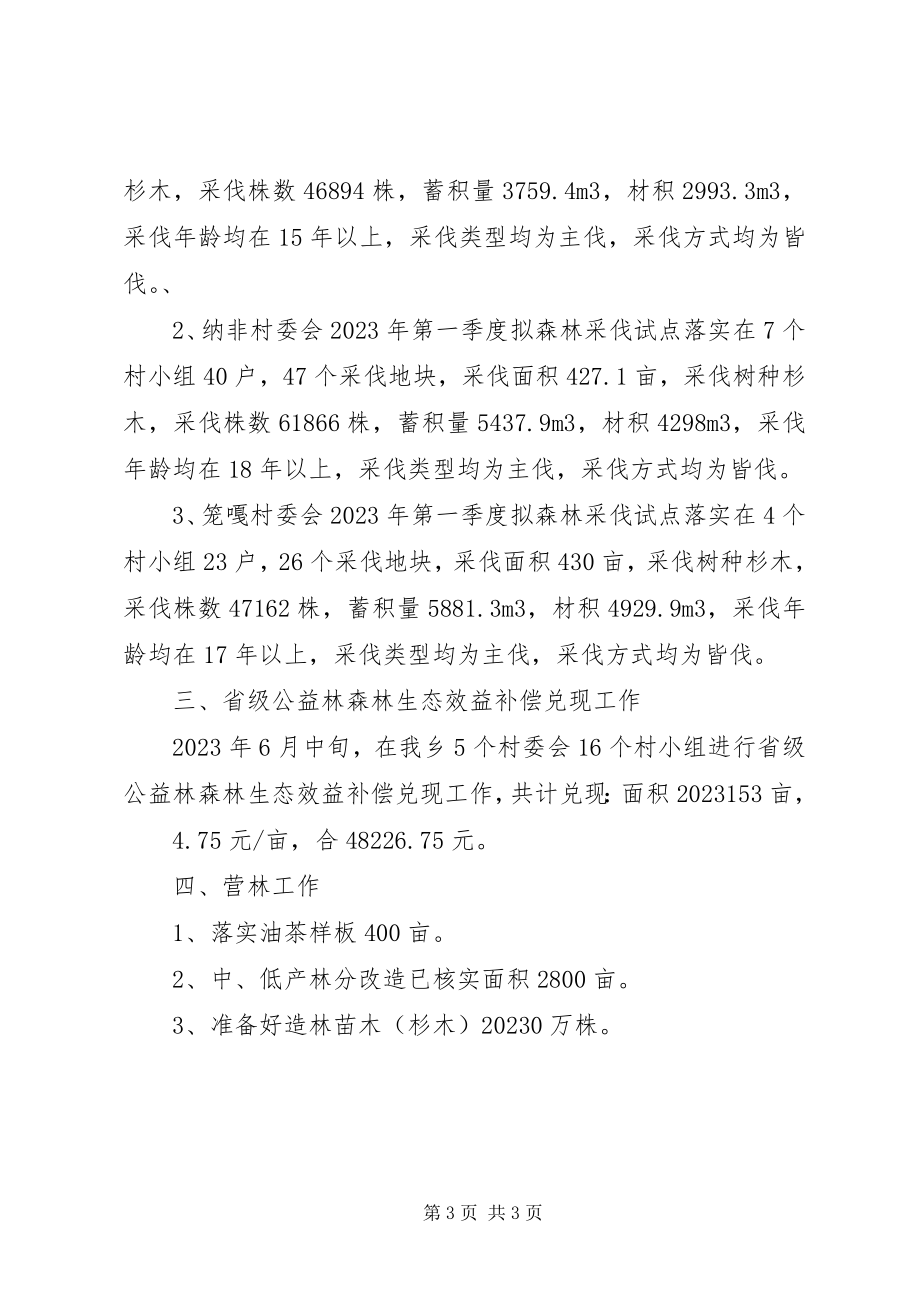 2023年乡镇林业站上半年工作总结.docx_第3页