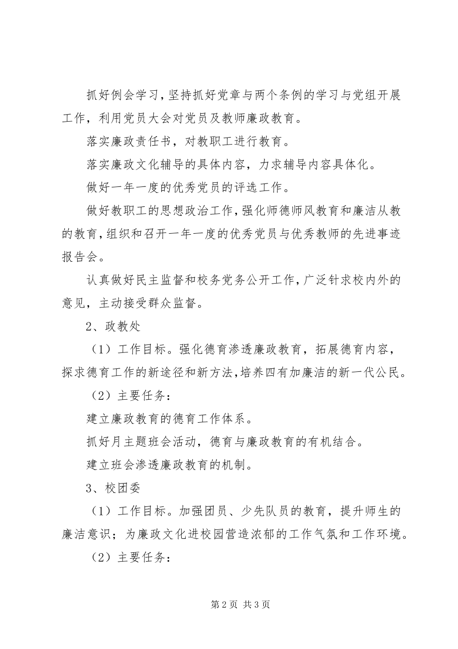 2023年流东中学“廉政文化进校园”工作长效机制.docx_第2页