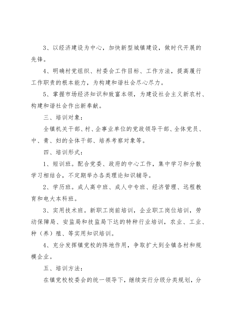 2023年党员干部教育培训工作实施意见.docx_第2页