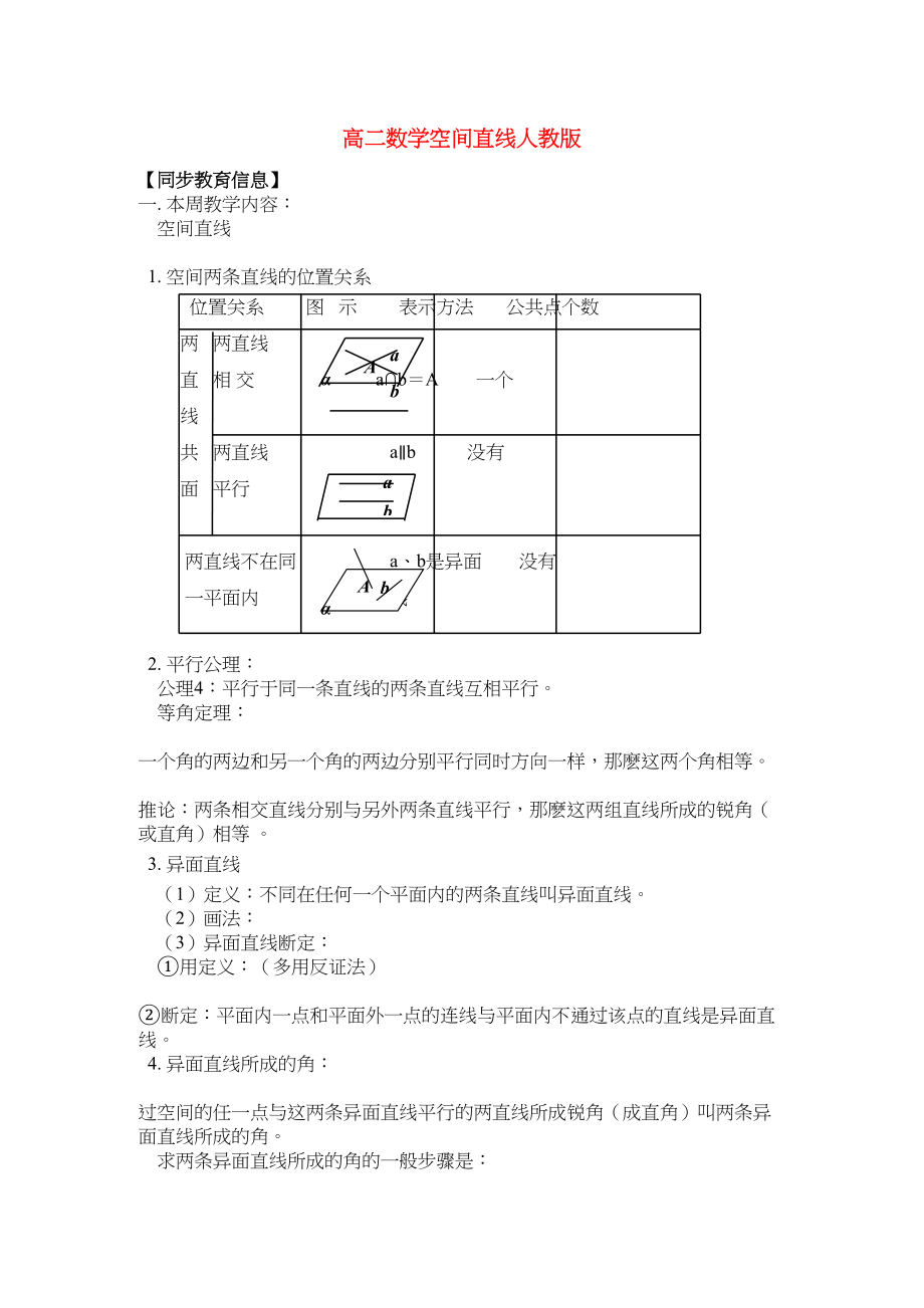 2023年高中数学《空间直线》知识精讲旧人教版.docx_第1页