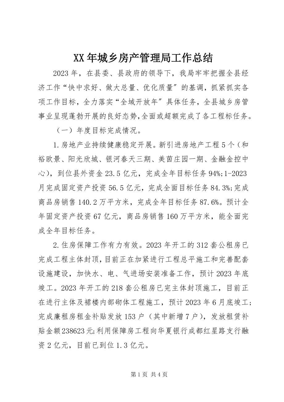 2023年城乡房产管理局工作总结.docx_第1页