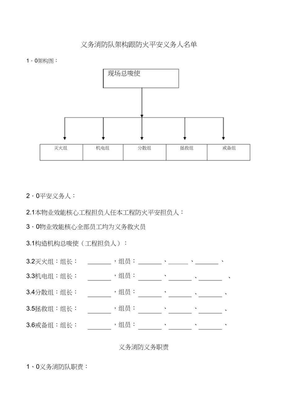 2023年义务消防队架构职责.docx_第1页