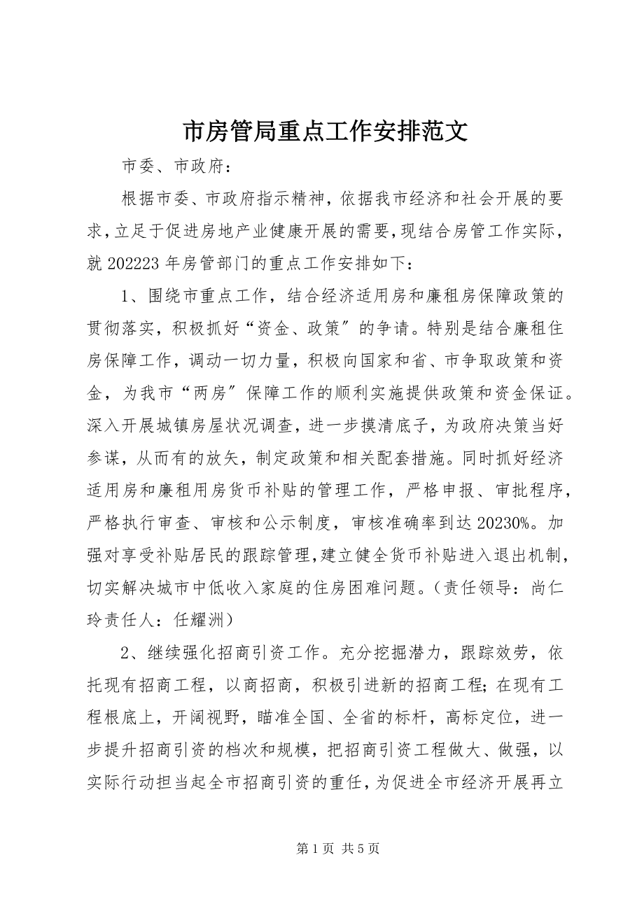 2023年市房管局重点工作安排2.docx_第1页