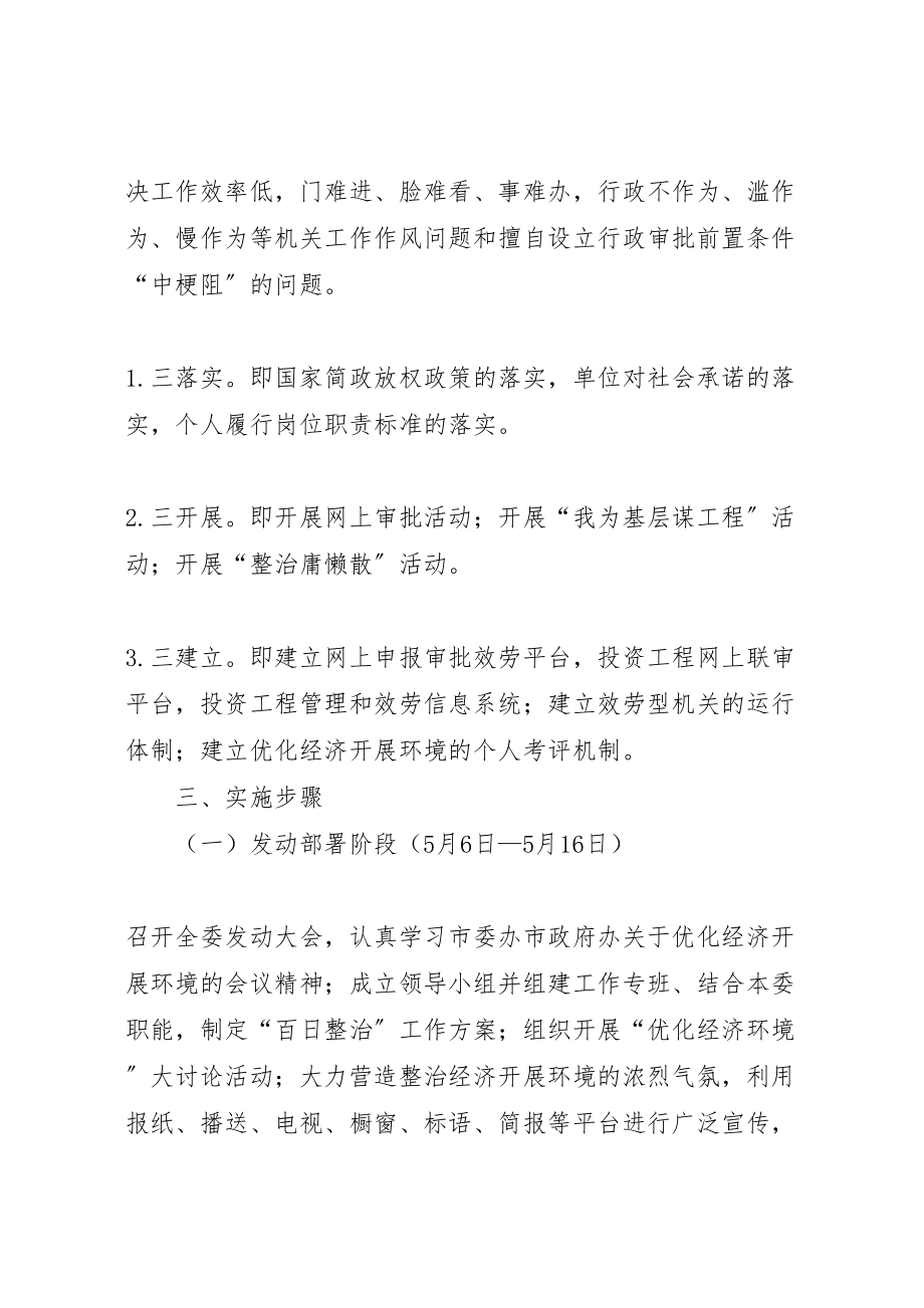 2023年发改委百日整治活动方案.doc_第2页