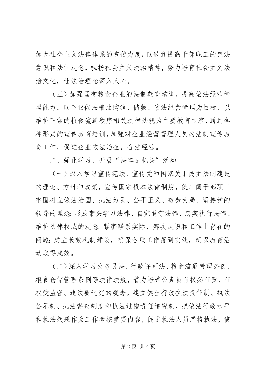 2023年粮食局依法治理工作要点.docx_第2页