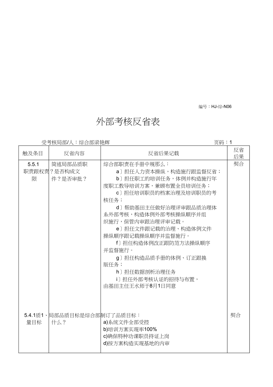 2023年内部审核检查表.docx_第1页