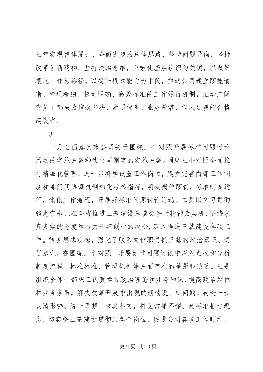 2023年围绕“三个对照”开展“标准问题讨论”的发言材料（素材版）.docx_第2页