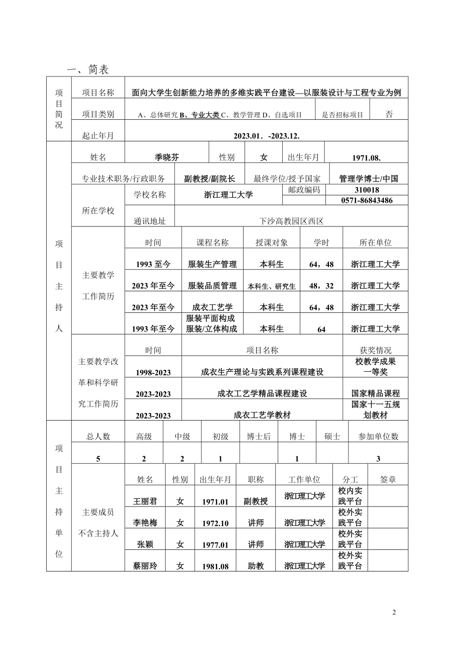 2023年省新世纪教育教学改革课题____面向大学生创新能力培养的多维实践平台建设以服装设计与工程专业为例.doc_第2页