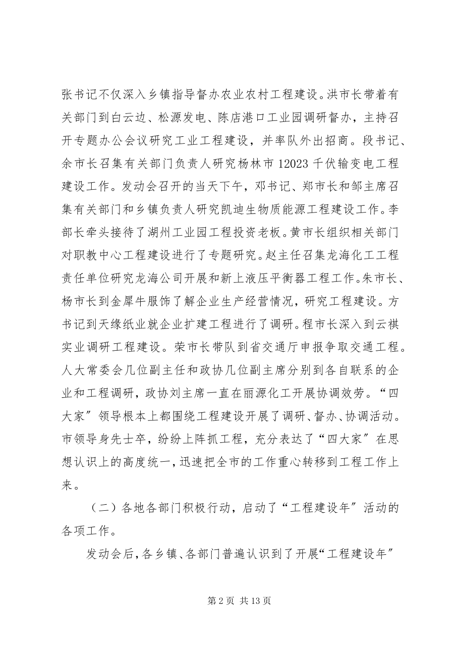 2023年在全市重点项目建设督办会上的致辞.docx_第2页