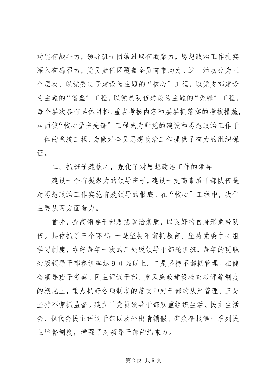 2023年发挥党组织作用强化企业思想政治工作.docx_第2页