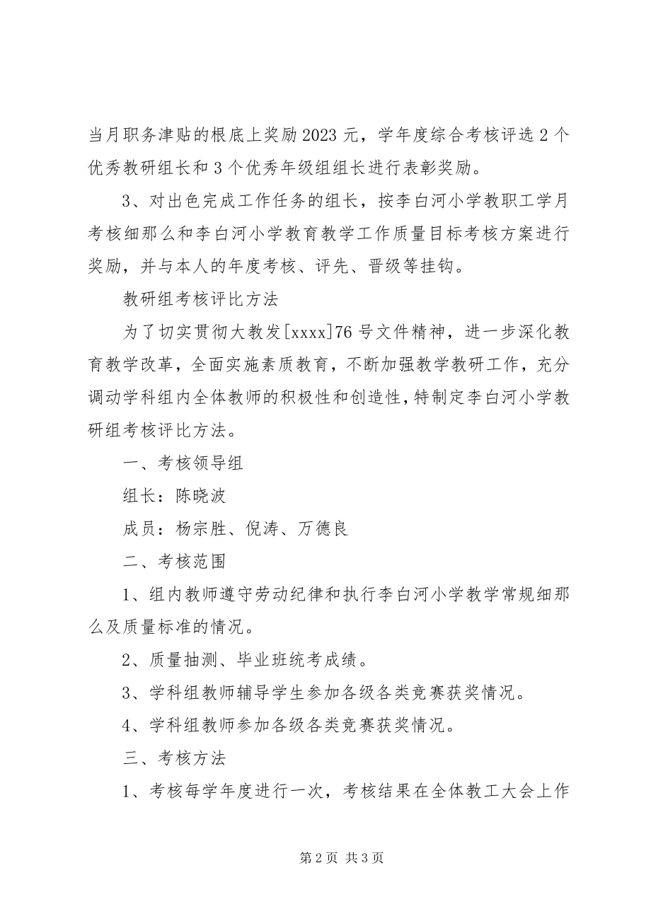 2023年学校管理制度汇编之教导处考核方案及相关要求.docx_第2页