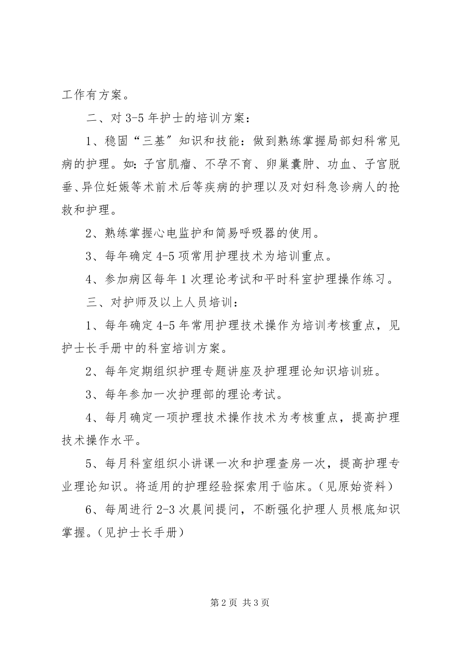 2023年科室规培培训计划.docx_第2页