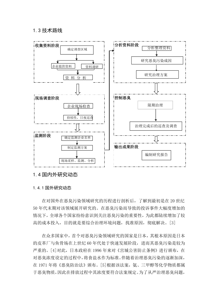 工业集中区内居民小区恶臭污染成因及控制环境工程专业.docx_第3页