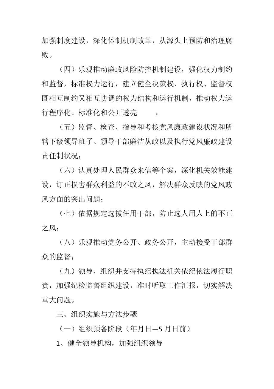 2023年市委党风建设活动准则.docx_第2页